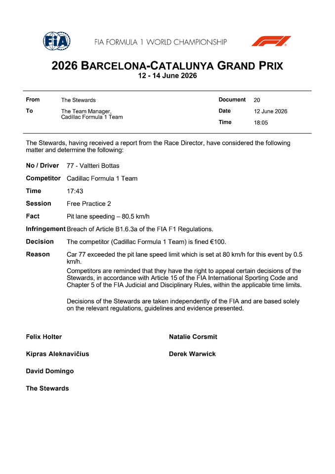 Thumbnail for Doc 20 - Infringement - Car 77 - Pit Lane Speeding
