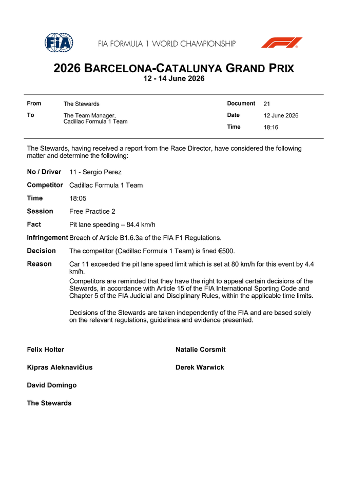 Thumbnail for Doc 21 - Infringement - Car 11 - Pit Lane Speeding
