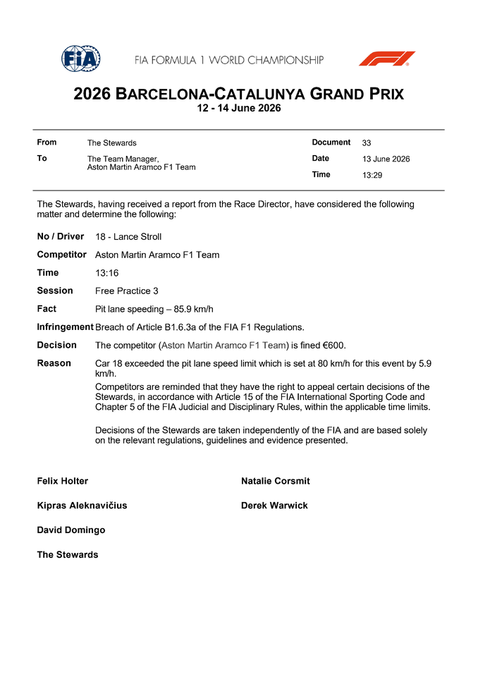 Thumbnail for Doc 33 - Infringement - Car 18 - Pit Lane Speeding