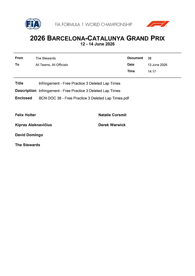 Thumbnail for Doc 38 - Infringement - Free Practice 3 Deleted Lap Times