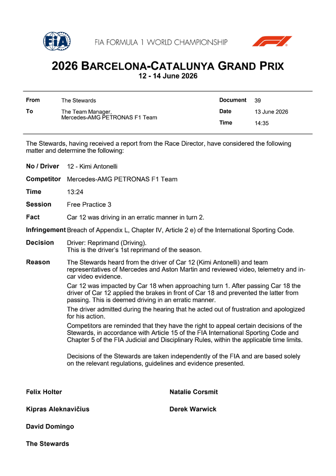 Thumbnail for Doc 39 - Infringement - Car 12 - Driving erratically