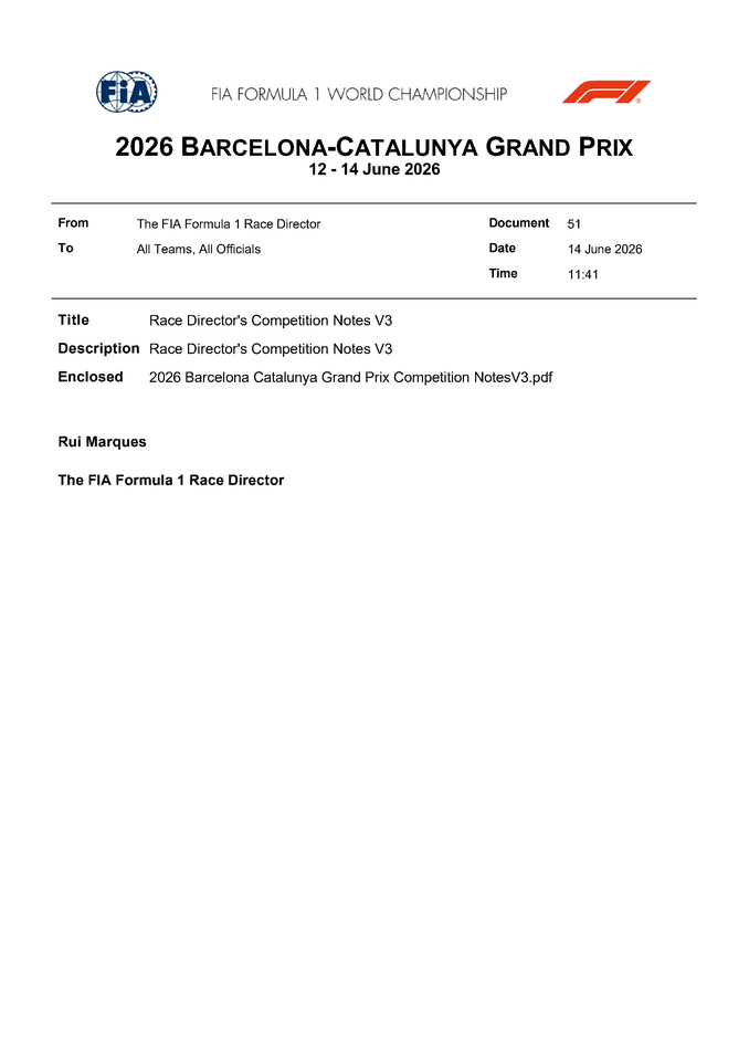 Thumbnail for Doc 51 - Race Director's Competition Notes V3