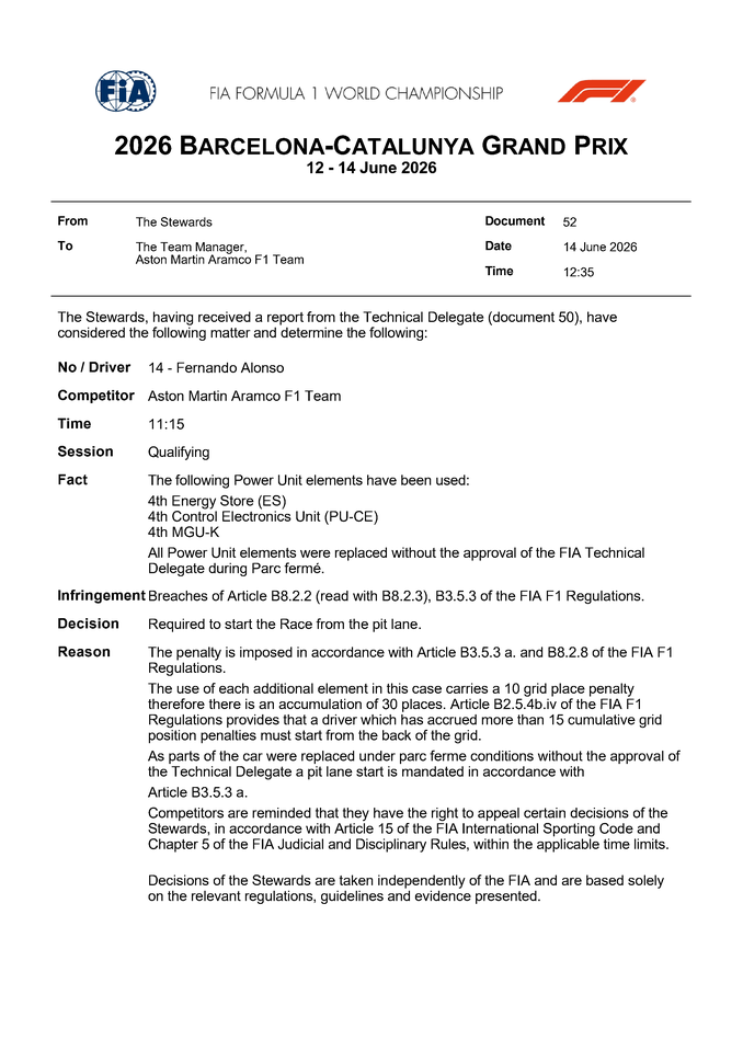 Thumbnail for Doc 52 - Infringement - Car 14 - PU elements and changes used during Parc Ferme