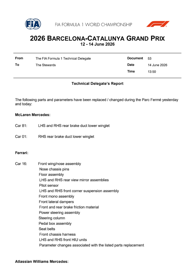 Thumbnail for Doc 53 - Parts and Parameters been replaced and or changed during Parc Fermé