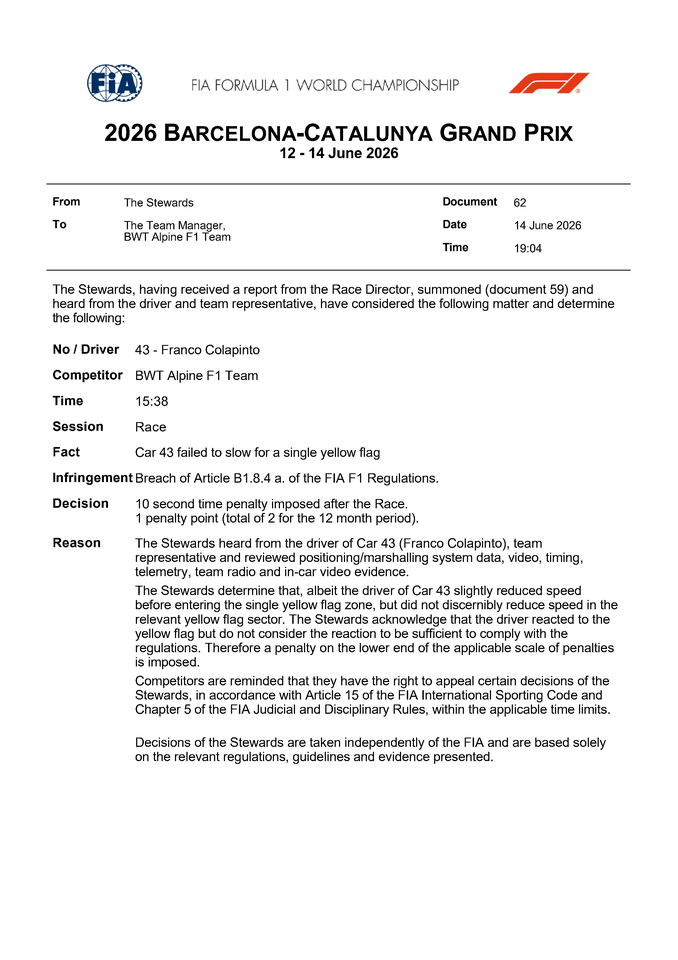 Thumbnail for Doc 62 - Infringement - Car 43 - Failing to slow for yellow flags
