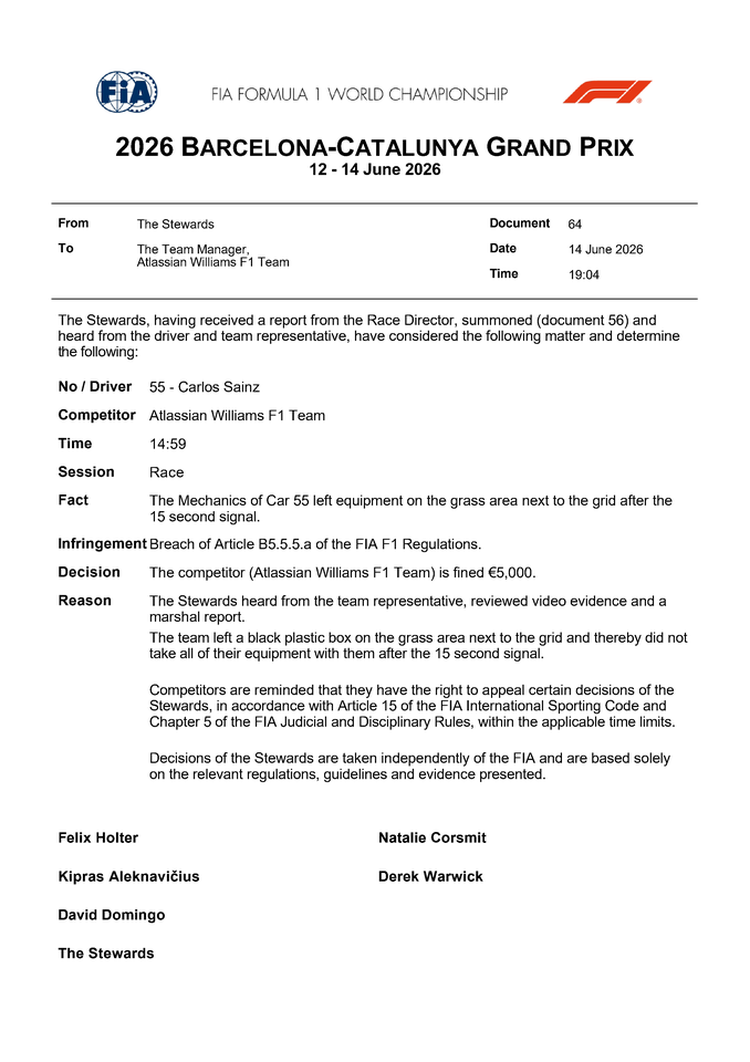 Thumbnail for Doc 64 - Infringement - Car 55 - Start Procedure Infringement