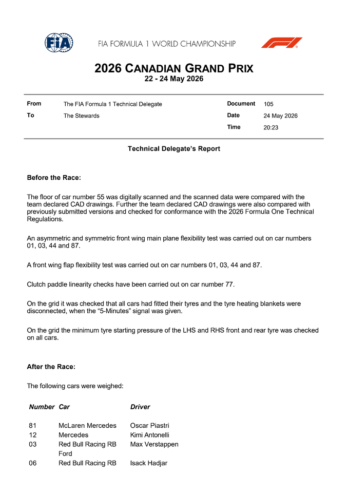 Thumbnail for Doc 105 - Race Scrutineering