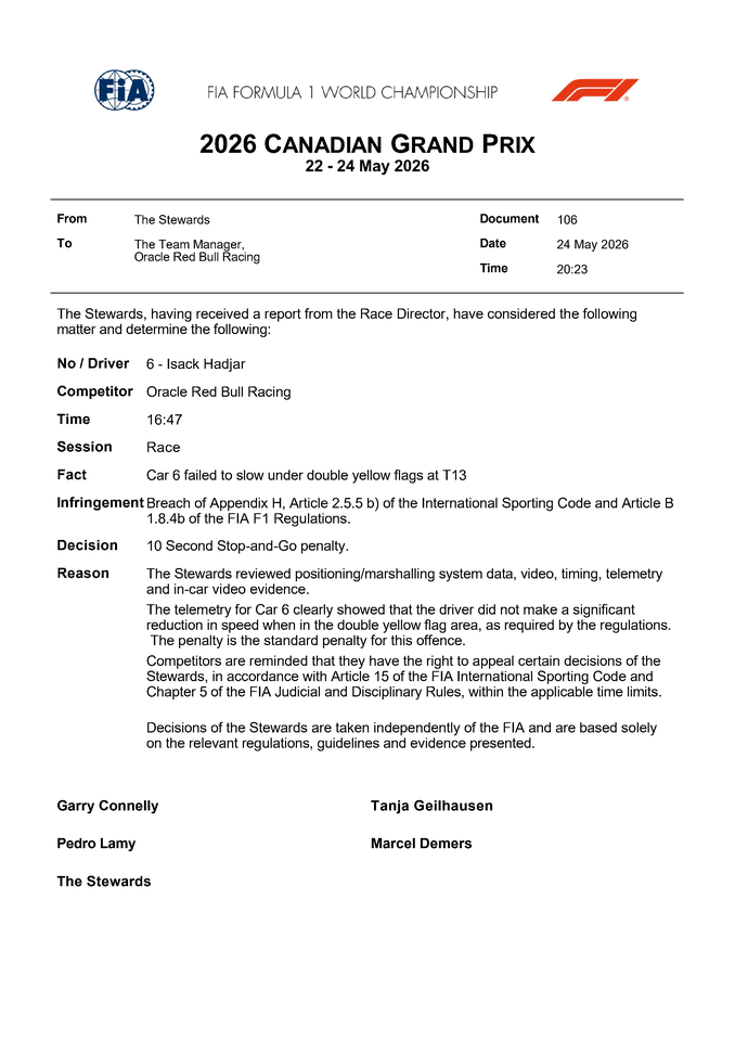Thumbnail for Doc 106 - Infringement - Car 6 - Failing to slow for yellow flags