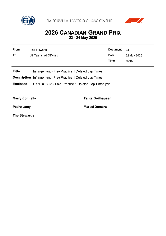 Thumbnail for Doc 23 - Infringement - Free Practice 1 Deleted Lap Times