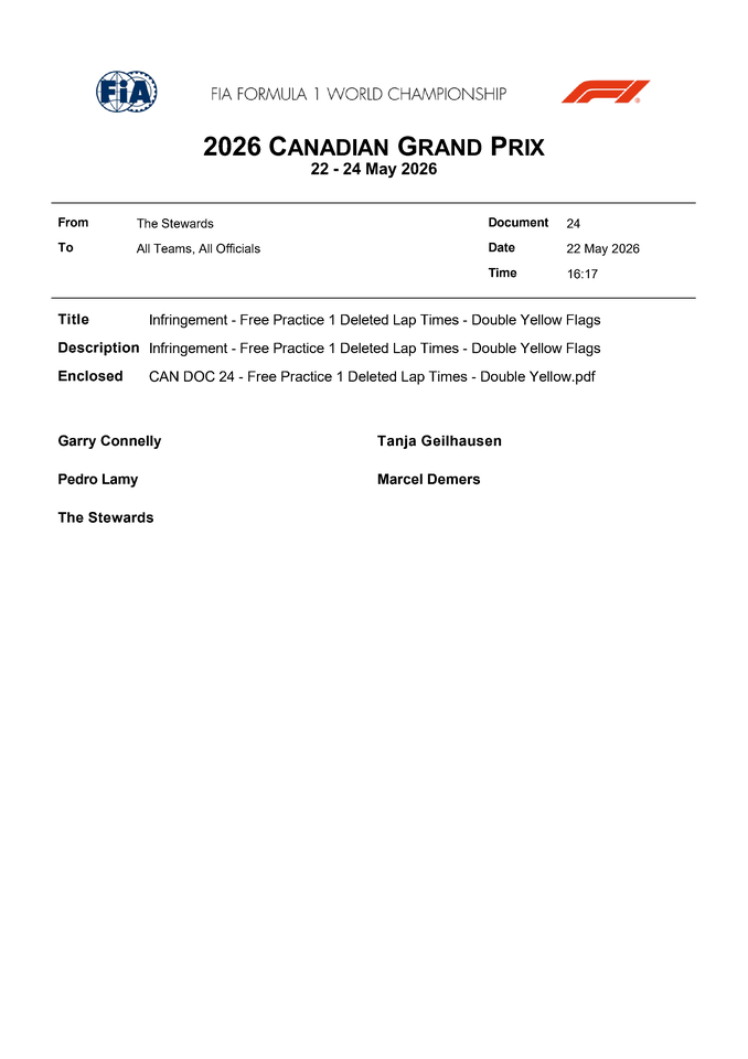 Thumbnail for Doc 24 - Infringement - Free Practice 1 Deleted Lap Times - Double Yellow Flags