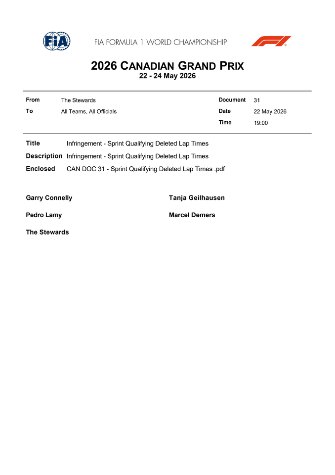 Thumbnail for Doc 31 - Infringement - Sprint Qualifying Deleted Lap Times