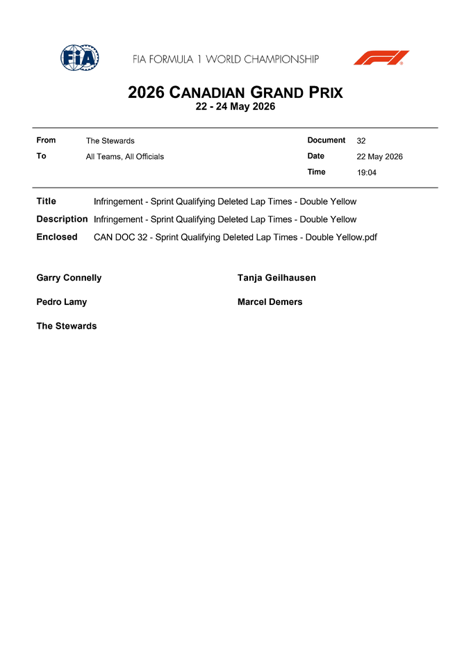 Thumbnail for Doc 32 - Infringement - Sprint Qualifying Deleted Lap Times - Double Yellow