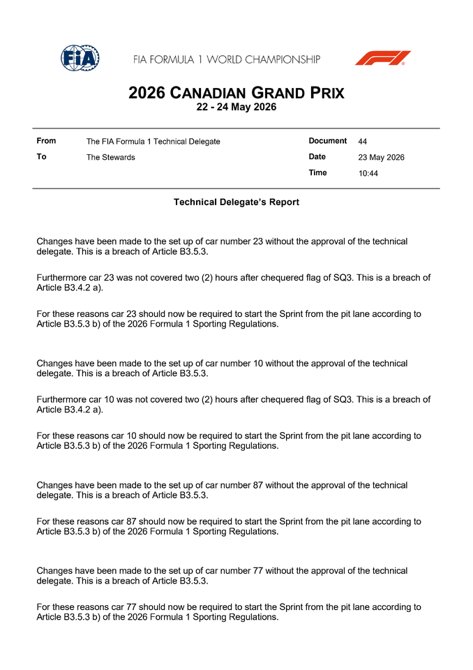 Thumbnail for Doc 44 - Parc Fermé Issues