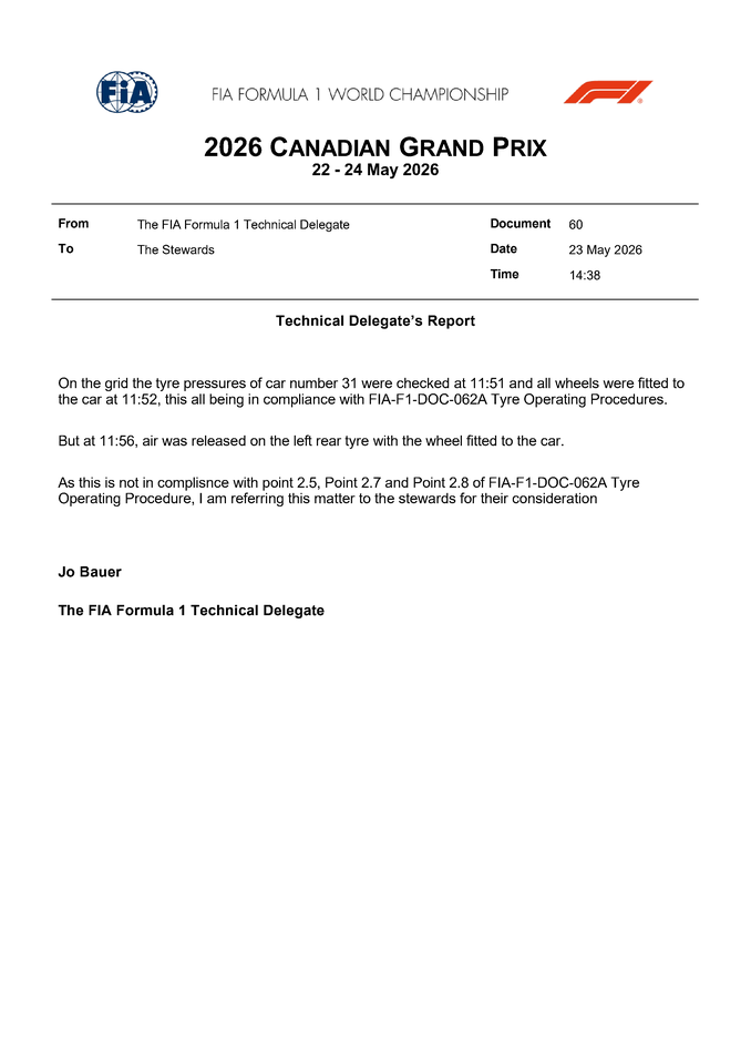 Thumbnail for Doc 60 - Tyre Pressure Check on Grid of Sprint, Car 31