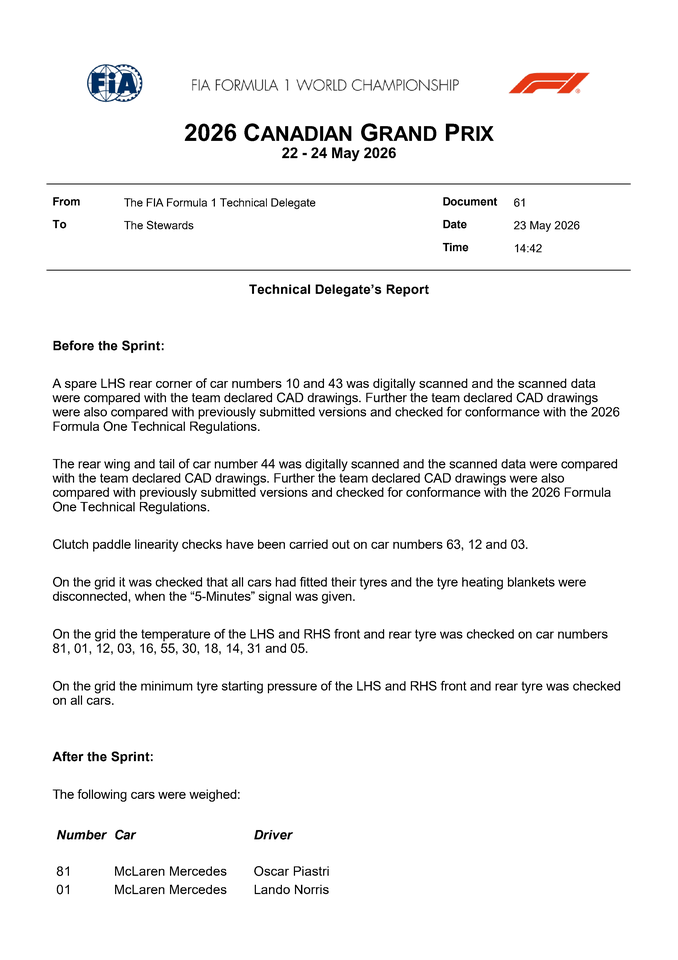 Thumbnail for Doc 61 - Sprint Scrutineering