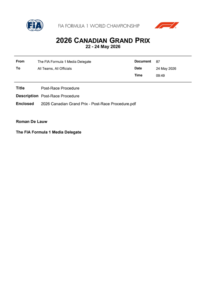Thumbnail for Doc 87 - Post-Race Procedure
