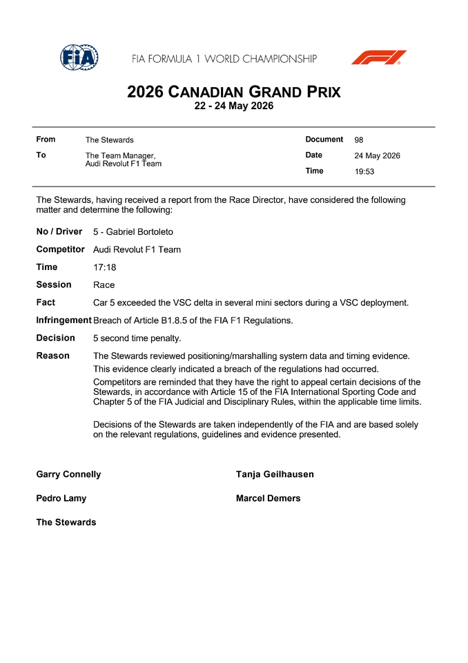 Thumbnail for Doc 98 - Infringement - Car 5 - Driving unnecessarily slowly during VSC.