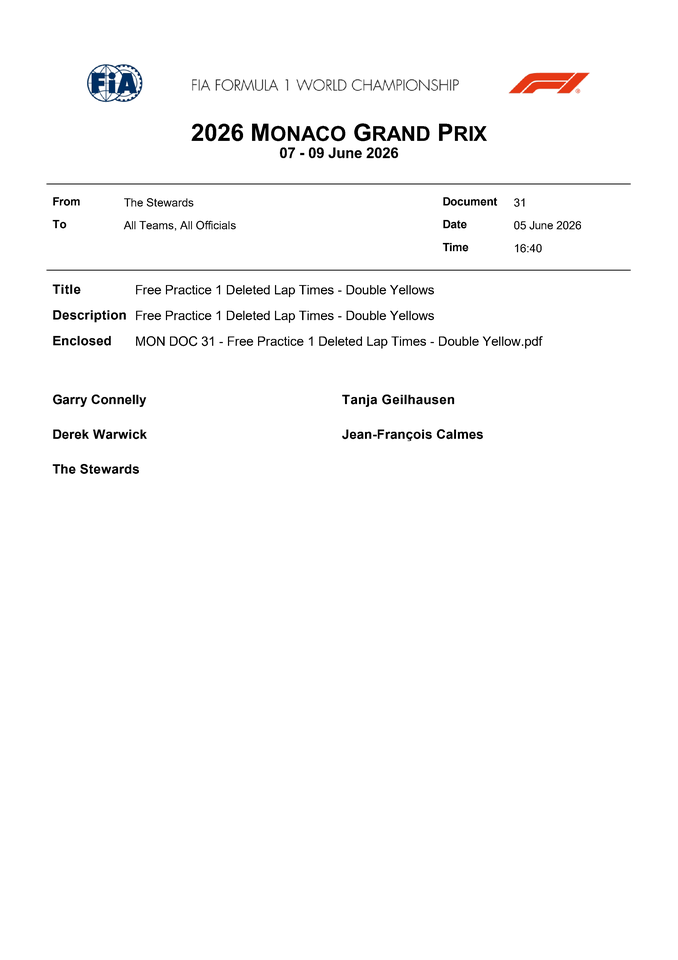 Thumbnail for Doc 31 - Infringement - Free Practice 1 Deleted Lap Times - Double Yellows