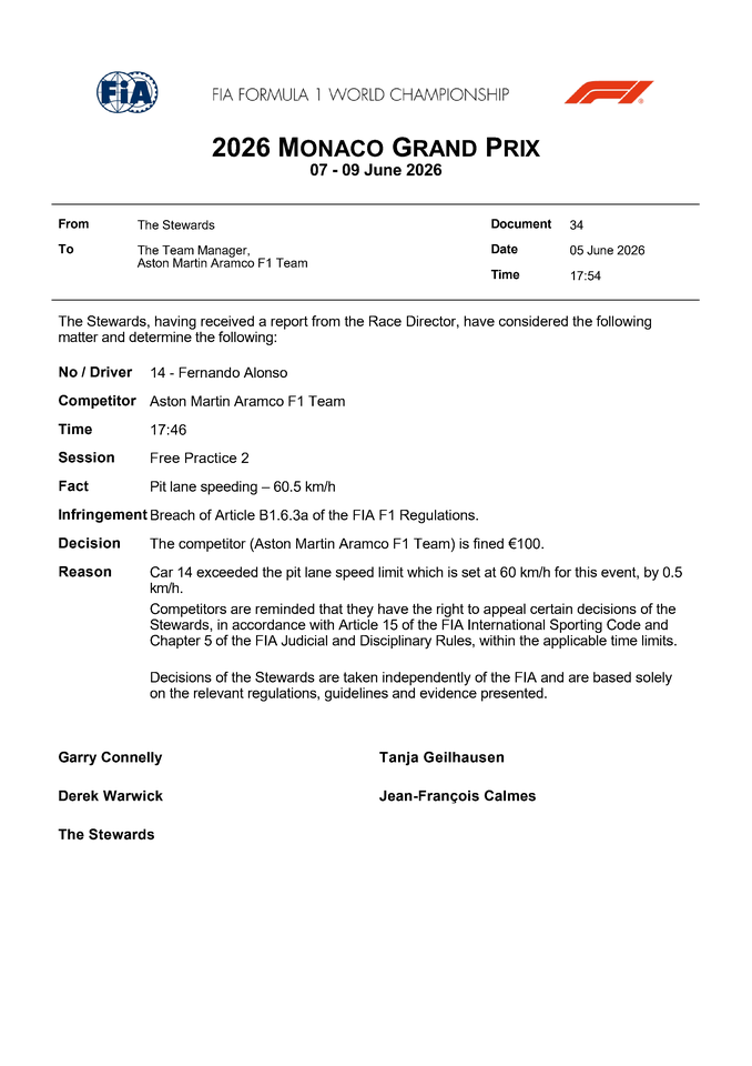 Thumbnail for Doc 34 - Infringement - Car 14 - Pit Lane Speeding