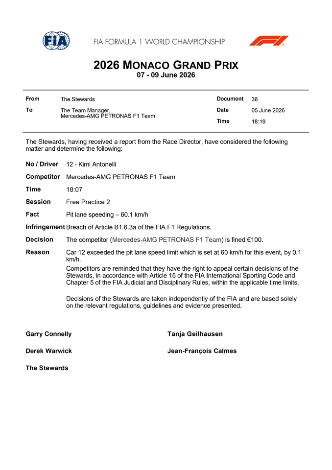 Thumbnail for Doc 36 - Infringement - Car 12 - Pit Lane Speeding