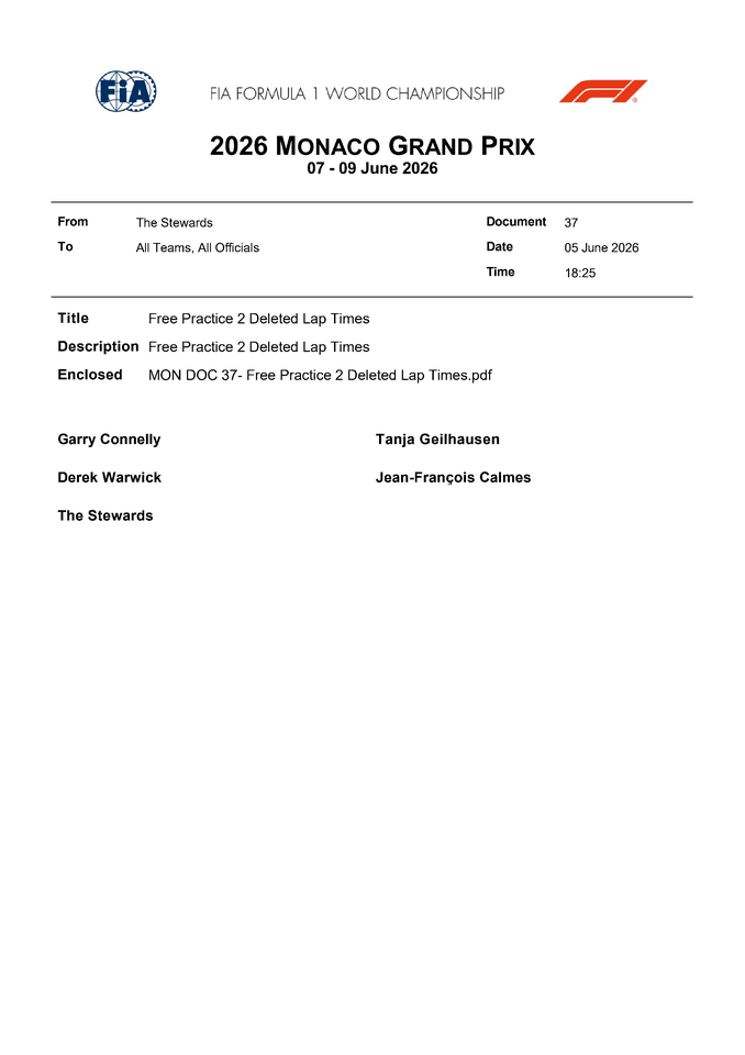 Thumbnail for Doc 37 - Infringement - Free Practice 2 Deleted Lap Times