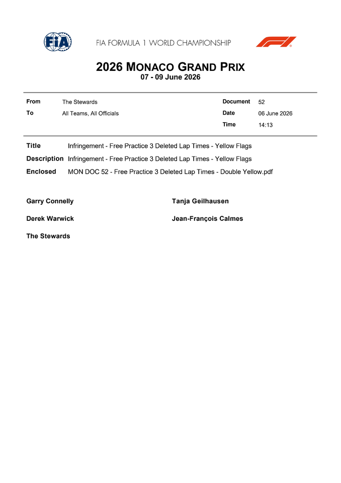 Thumbnail for Doc 52 - Infringement - Free Practice 3 Deleted Lap Times - Yellow Flags